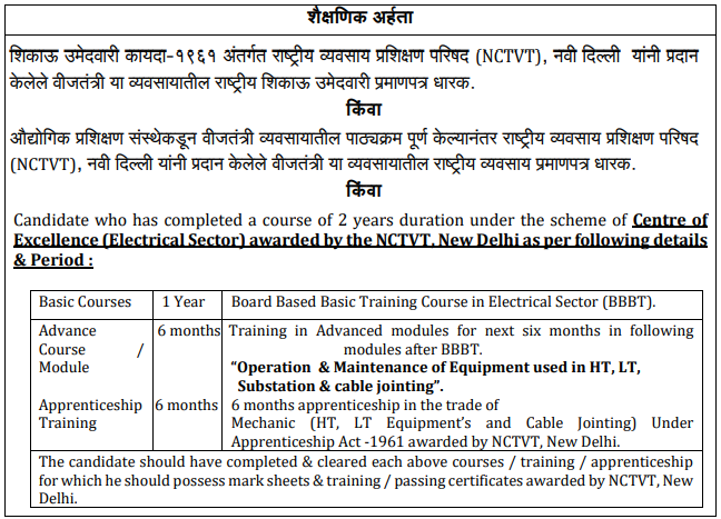 Mahatransco Technician Recruitment 2023