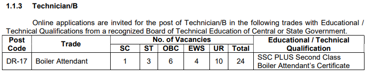 BARC Mock Test 2023