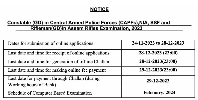 SSC GD Recruitment 2024